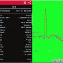 ♣시흥시 늠내길04-1(바람길코스)답사걷기[2017/11/26/] 이미지