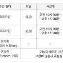 황서연편입영어