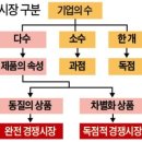 대박왕갈비