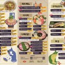 시선 부천신중동점 이미지