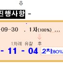 당동 주공 4 이미지