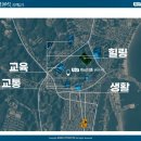 (주)한신환경 이미지