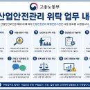 산업안전대행.위탁 업무-위탁의 법적근거 이미지