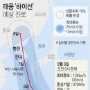 뉴신명투어 이미지