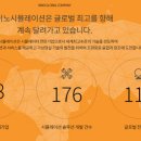 주식회사 이노시뮬레이션 이미지