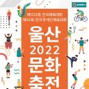 그룹디