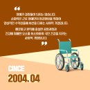 엠마우스일터 이미지