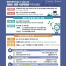 엠스타 복싱 클럽 이미지