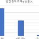 푸른컴퍼니 이미지