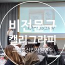 [원데이 특강] 캘리그라피와 아크릴 무드등 만들기 이미지