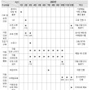 [공지사항] 2023년 아동인권옹호지원사업 개요 이미지