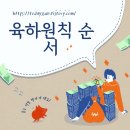 육하원칙 티스토리