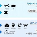 하성글로벌 이미지