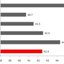 전포2동-8 이미지