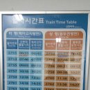 기차로 철원여행 이미지