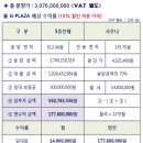다이소김포 이미지