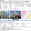 양덕동273 이미지