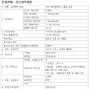 태영에너지 태양광발전소 네이버블로그