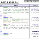 동해광희중고등학교 이미지