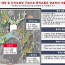 삼송유통 이미지
