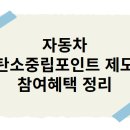 자동차의거리 이미지