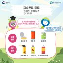 [분리 수거의 모든 것] '내 손 안의 분리배출' ②금속캔류 이미지