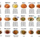 한백김치 - 제주시 일주동로 214 | 한백김치