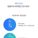 강동-천호-1327 이미지