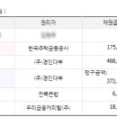 호반베르디움더프라임 이미지