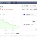 메종드엘라 네이버블로그