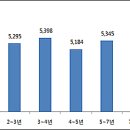 연도약국 이미지