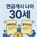 &#34;30세부터 인생 즐기세요&#34;...연금개시 앞당긴 보험 잇단 출시 이미지