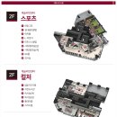 롯데캐슬 스카이 이미지