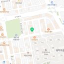 지코바용화점