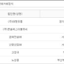 _방배중앙로 114 이미지