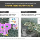 첨단금호A 이미지