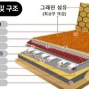 대한홍삼건강백화점 - 고양시 일산서구 | 대한홍삼건강백화점
