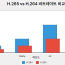 H 밸런스 이미지