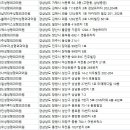 성민성형외과의원 이미지