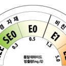 부영사랑으로5 이미지