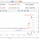 동원정공 이미지