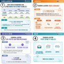 롯데마트문화비 - 춘천시 방송길 84 | 롯데마트문화비