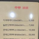 영화루 - 영주시 선비로 83 | 영화루