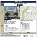 (주)에이치부동산중개법인 이미지