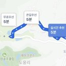 파구스엠 네이버블로그