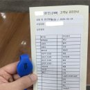 여의도 직장인의 리얼 후기! 시설 좋고 친절한 '한국의료재단' 건강검진 다녀온 날