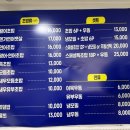 신선농수산물유통