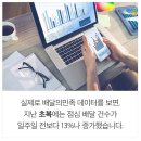 [제로베이스스쿨] 콘텐츠 마케팅- 스터디 노트 6주차(2)