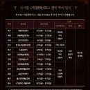 투어토핑 이미지