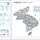 멍미통신 네이버블로그